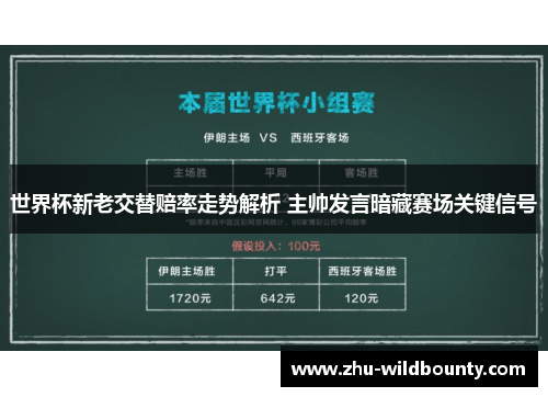 世界杯新老交替赔率走势解析 主帅发言暗藏赛场关键信号