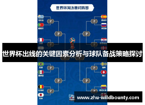 世界杯出线的关键因素分析与球队备战策略探讨