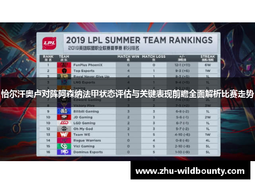 恰尔汗奥卢对阵阿森纳法甲状态评估与关键表现前瞻全面解析比赛走势